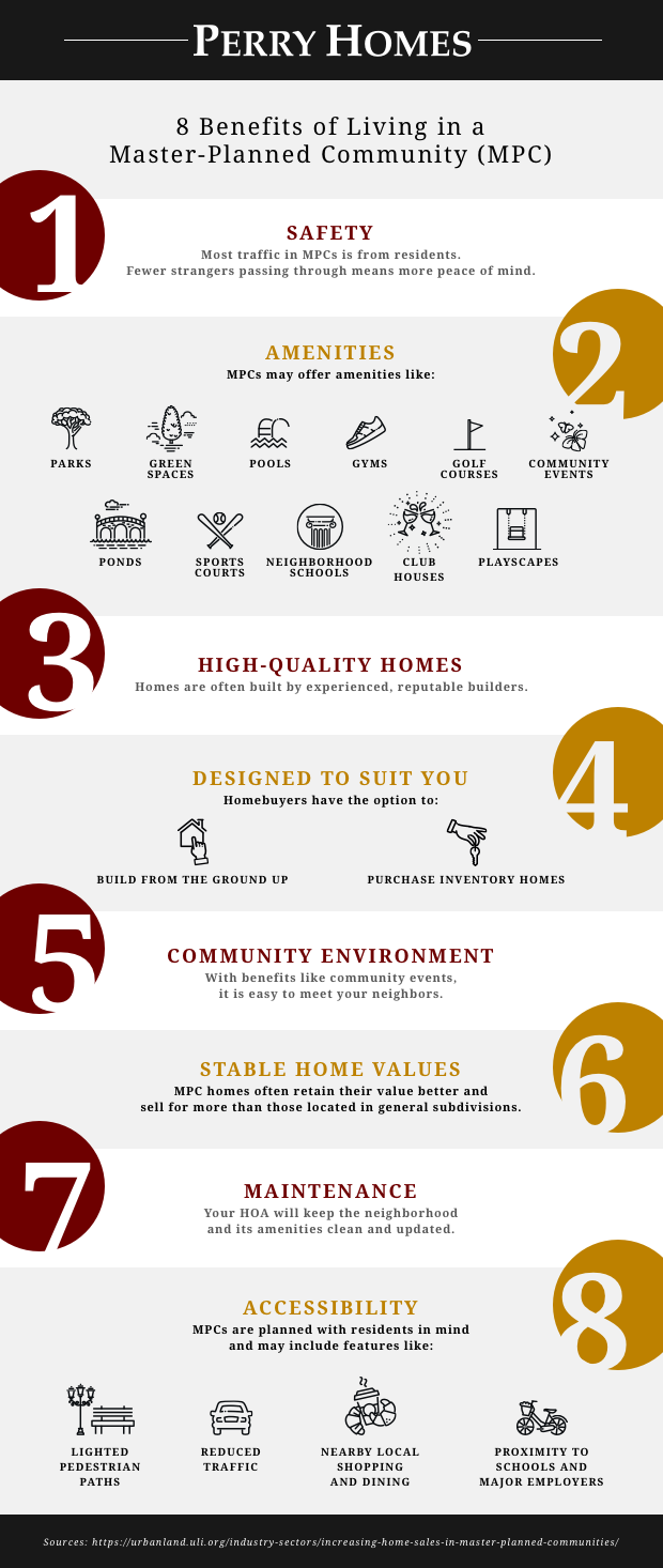 An infographic on 8 Master-Planned Community (MPC) Benefits - which includes benefits like safety, amenities, community, quality, accessibility and home value retention.